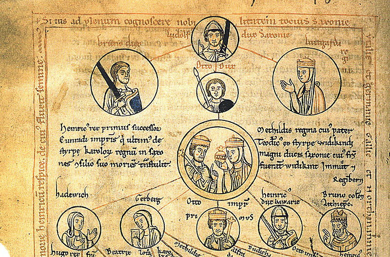 Stammtafel der Ottonen aus dem 13. Jahrhundert. Foto: CC BY/Wikipedia